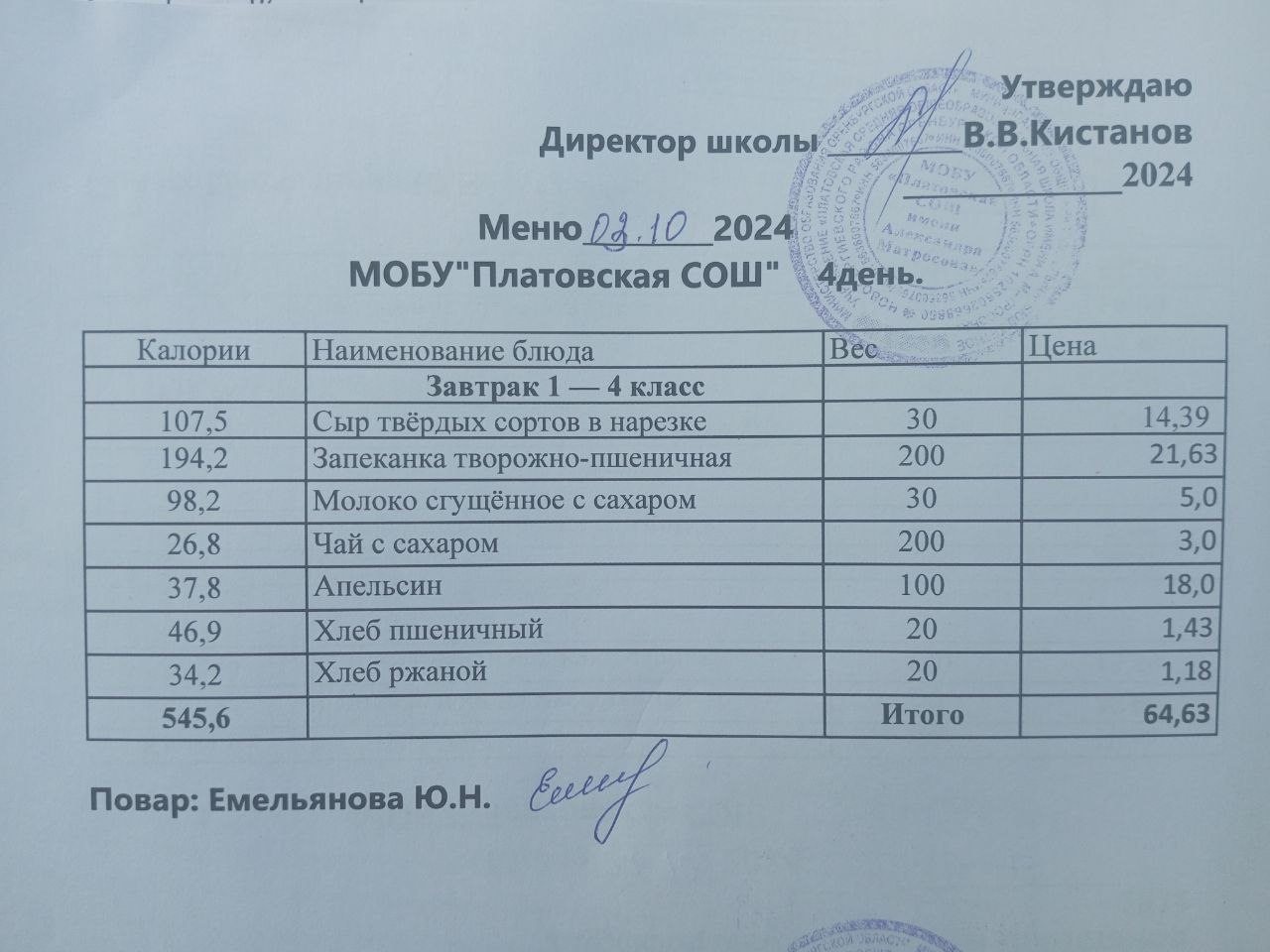 Меню с 1-4 классы 03.10.2024г.