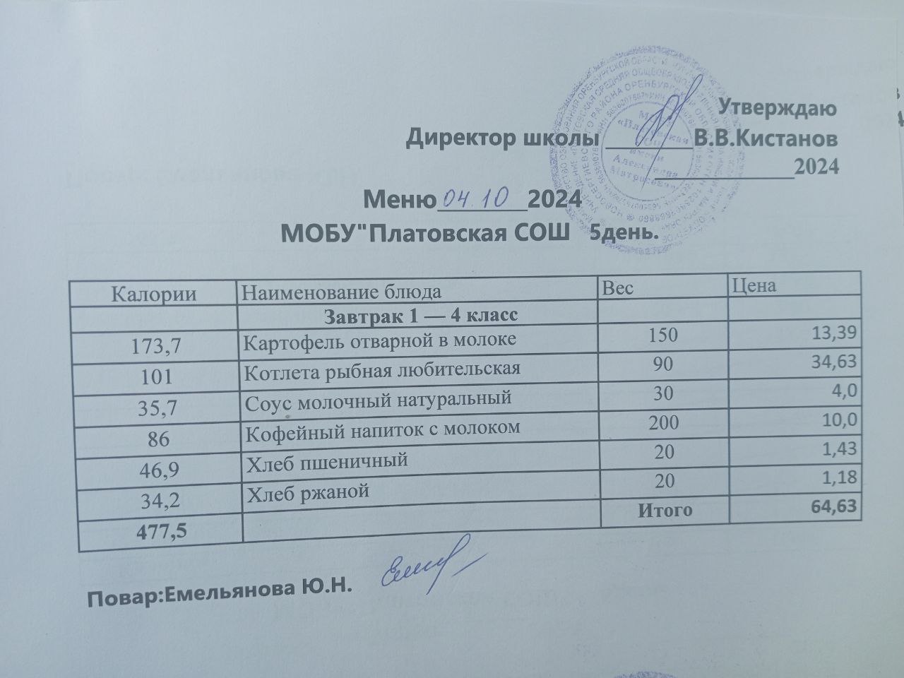 Меню с 1-4 классы 04.10.2024г.