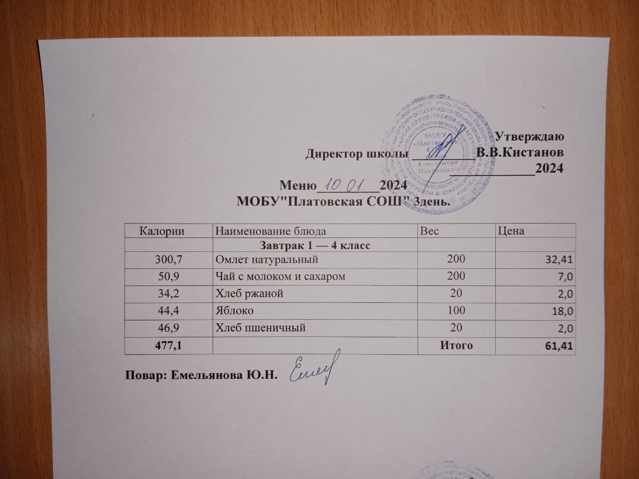 Меню 1-4 классы на 10.01.2024.