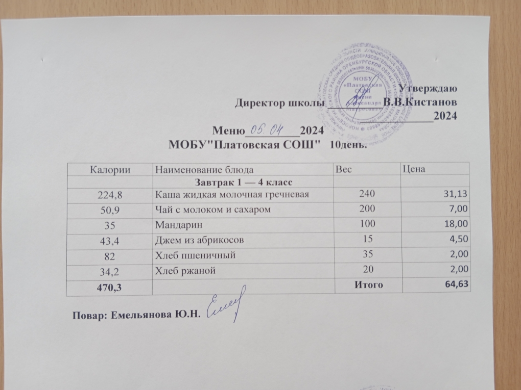 Меню 1-4 класс на 05.04.2024 Приказ № 56 &amp;quot;О внесении изменений в основное меню&amp;quot; от 05.04.2024 г.