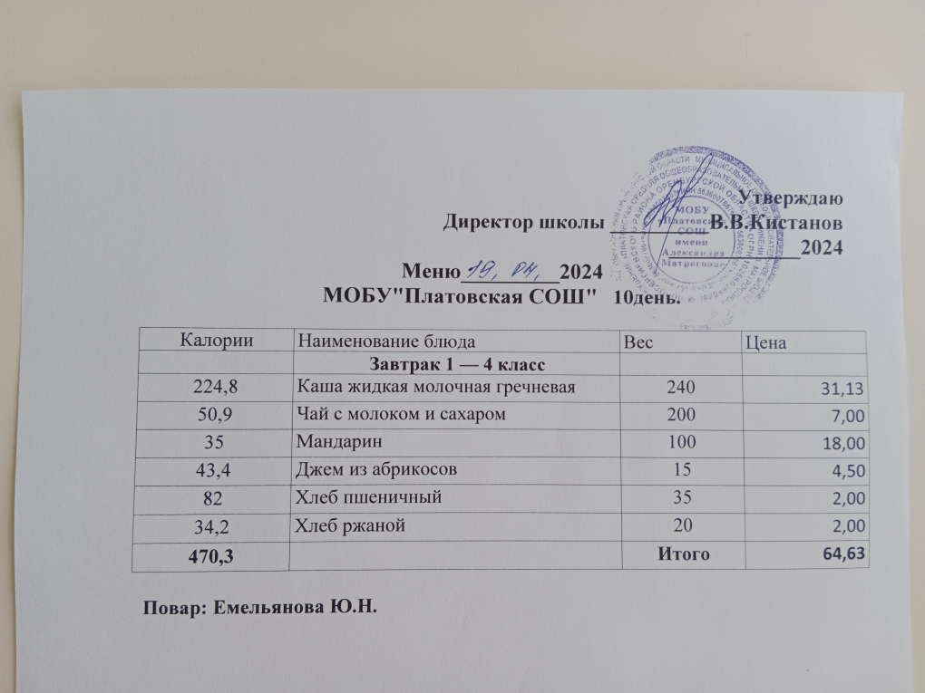 Меню 1-4 класс Приказ № 63 &amp;quot;О внесении изменений в основное меню&amp;quot; от 19.042024 г..