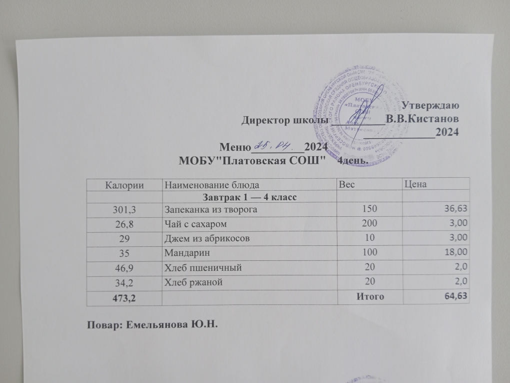 Меню 1-4 класс на 25.04.2024 Приказ № 67 &amp;quot;О внесении изменений в основное меню от 25.04.2024 г..