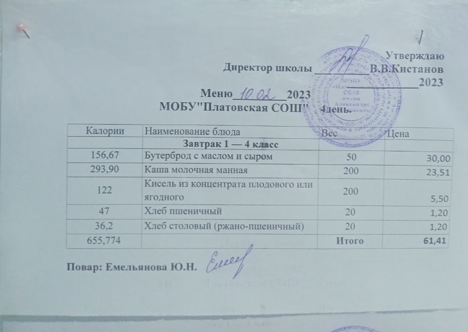 Меню 1-4 классы на 10.02.2023.