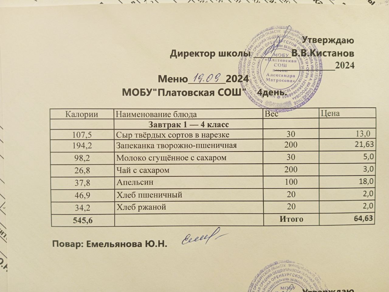 Меню 1-4 классы на 19.09.2024.