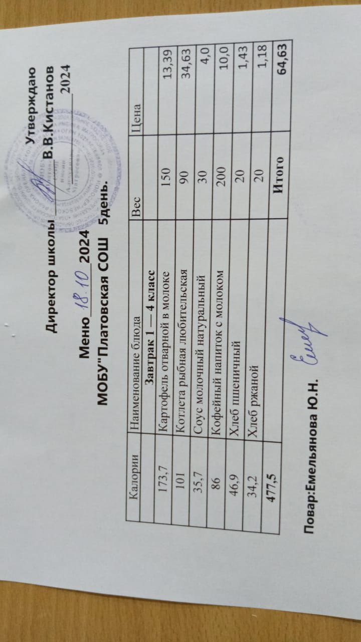 Меню 1-4 классы 18.10.2024.